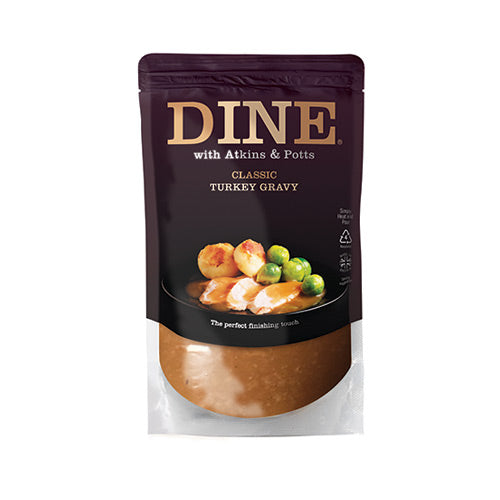 Turkey Gravy